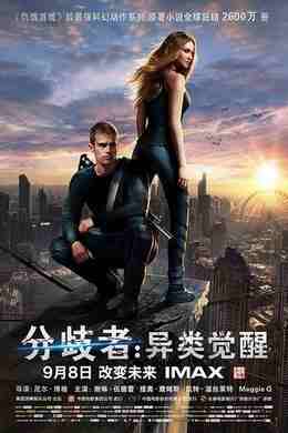BD50 分歧者/分歧者：异类觉醒 DIVERGENT(2014)DIVERGENT (2014)豆瓣评分：6.4 · 50G 