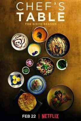 一厨一世界/主厨的餐桌 第六季 高清版 不兼容PS Chef’s Table Season 6 (2019)豆瓣评分：8.5 · 