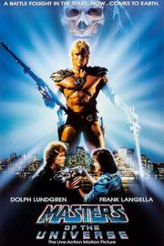 决胜时空战区 - Masters of the Universe 1987 