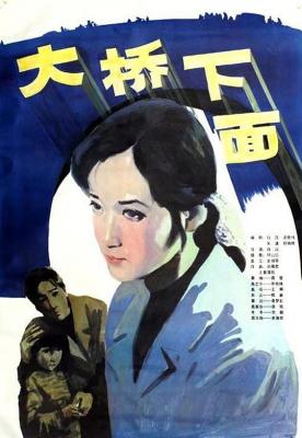 大桥下面‎ (1984) 高清修复版 豆瓣8.3 
