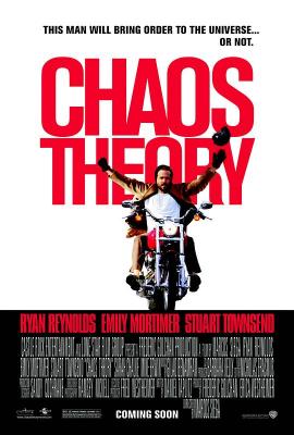 混沌理论/混沌科学 CHAOS THEORY (2007) 豆瓣7.2 