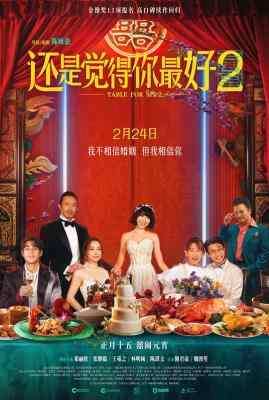 还是觉得你最好2 2024年最新高口碑无厘头喜剧爱情IP续作电影 